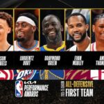 All Defensive first team 2024 25