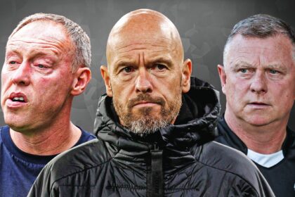 All Premier League and EFL Managers looted in the 2024/25 season