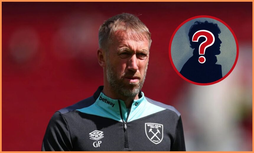 West Ham moves to sign the 20-year-old attack midfielder