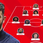 £156 million quartet sign after Cunha & Mbeumo