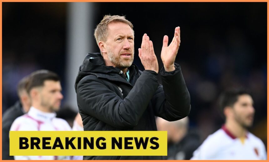 Graham Potter breaking news