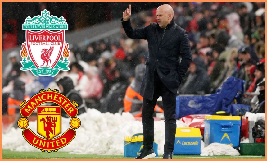 Man United and Liverpool's surveillance "special" English talent ahead of potential moves