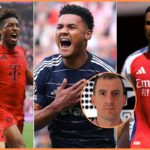 Leroy Sane, Ollie Watkins, and Gabriel Magalhaes