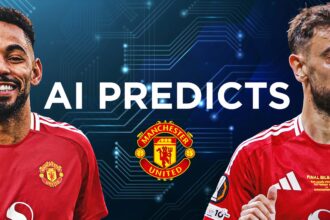 AI predicts how many goals all players in Man UTD will score next season