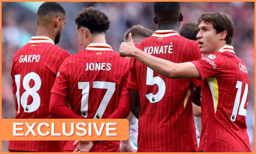 Source: Club begins "indirect contact" with Liverpool Star agents in the summer move