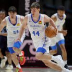 How Nicola's topic fought in his first summer league match for the Oklahoma City Thunder