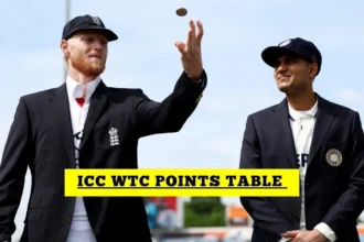 ICC World Test Championship Points Table WTC Table After India Vs England