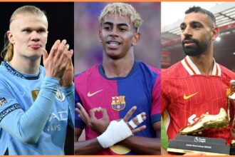 Erling Haaland, Lamine Yamal, and Mohamed Salah