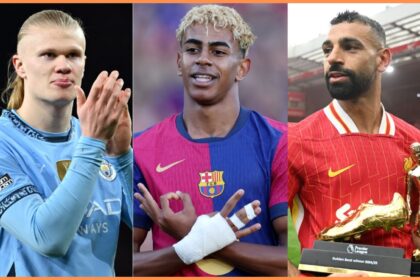 Erling Haaland, Lamine Yamal, and Mohamed Salah