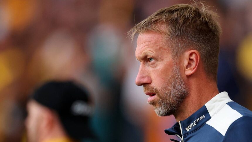 "Outstanding" managers are "leading" West Ham candidates to replace Potter