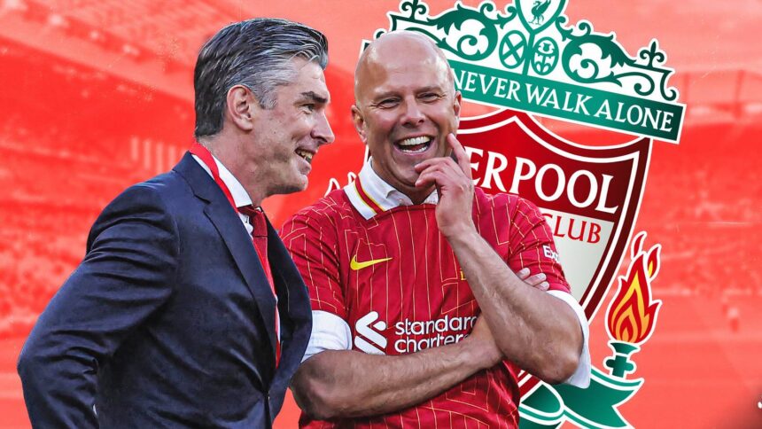 Liverpool prepares double new contract talk for "world class" star and £19k-p/w man