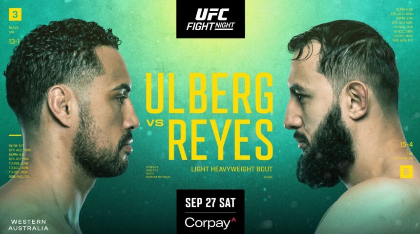UFC Perth, Carlos Ulberg, Dominick Reyes, Results, UFC