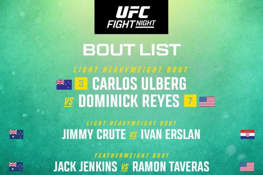 UFC Perth