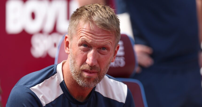 Graham Potter Manager of West Ham United