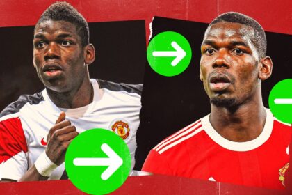 Amorim has the next talent after Manchester's 'generational' Pogba