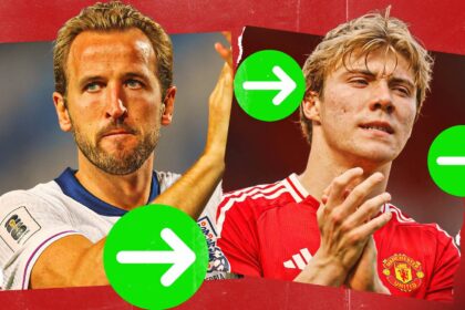 Manchester United star was 'very similar' to Kane, now he's becoming the new Hoylund