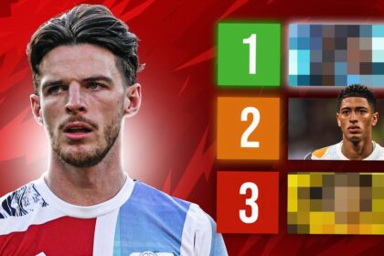 Top 15 Midfielders in the World's Football World (2025)