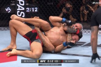 Charles Oliveira, UFC Rio, Bonus, UFC