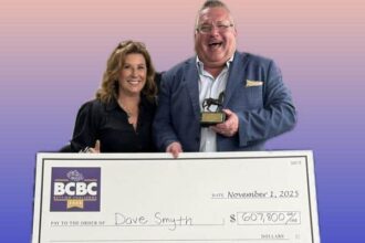 Dave Smith wins 2025 Breeders' Cup Betting Challenge