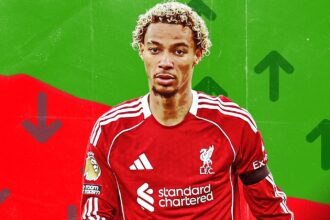 Liverpool have a 'ruthless' 19-year-old striker who could surpass Ekitike