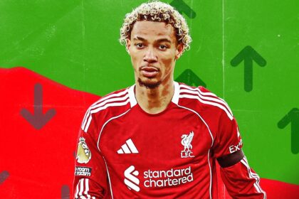 Liverpool have a 'ruthless' 19-year-old striker who could surpass Ekitike