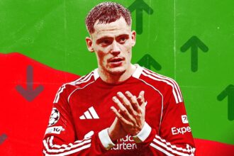 Liverpool plan to get serious about signing future big-money superstar