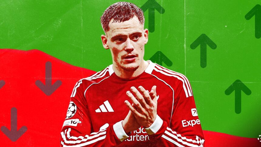 Liverpool plan to get serious about signing future big-money superstar