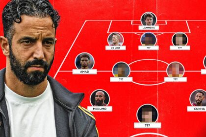 Manchester United, dream eleven after January