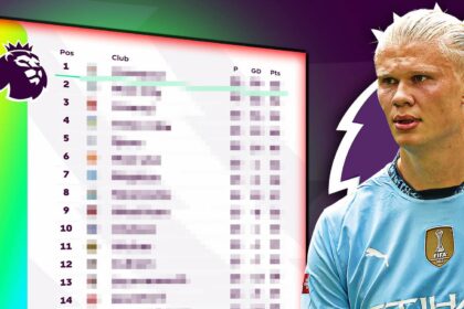 Premier League standings, schedule, results