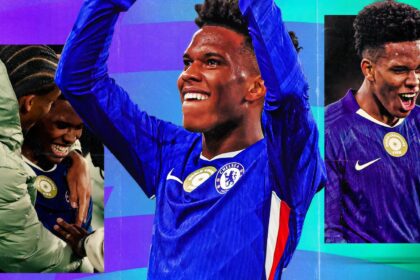 West Ham approach to sign Brazilian attacker from same academy as Estevao