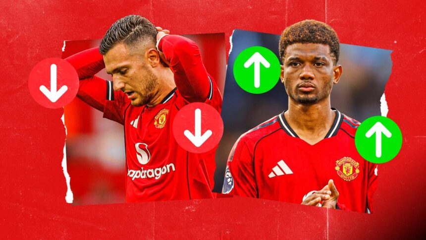 Amorim has a 17-year-old who could end Dalot's Manchester United career