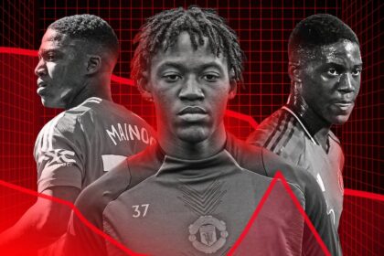 INEOS holds internal discussions regarding contract with "Monster" commercial