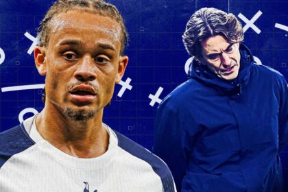 Spurs want to hire 4-3-3 manager 'to rival Pep'