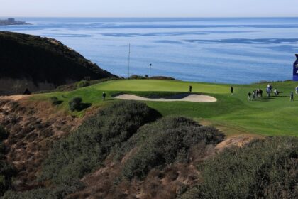 Farmers Insurance Open 2026: ESPN schedule, how to watch