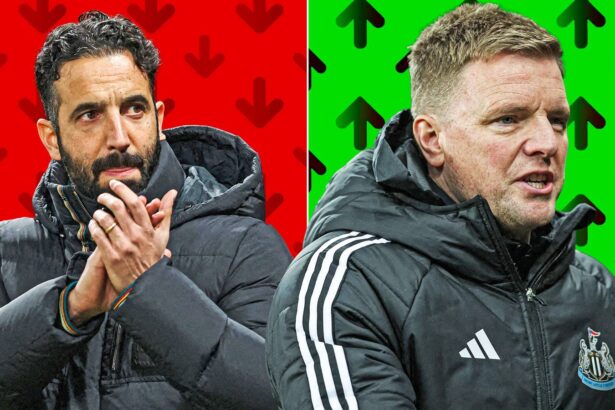 Manchester United target one of the world's best coaches