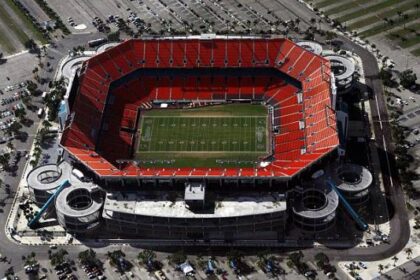 2026 World Cup Tickets Miami: Hard Rock Stadium Quarterfinals & 3rd Place Guide