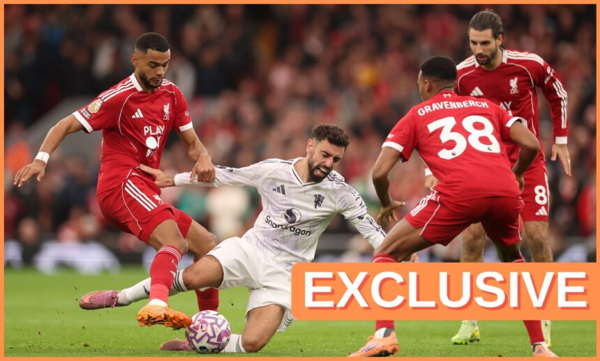 Source: Liverpool and Spurs show 'strong interest' as Man United lurk in £39m powerhouse