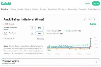 How can horse racing combat the threat posed by prediction markets?