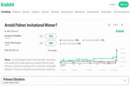 How can horse racing combat the threat posed by prediction markets?