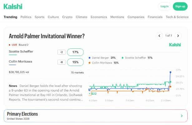 How can horse racing combat the threat posed by prediction markets?