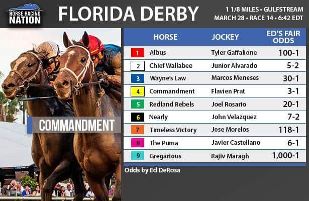 Puma will be ignored again