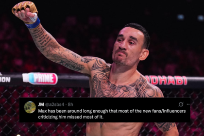 Max Holloway