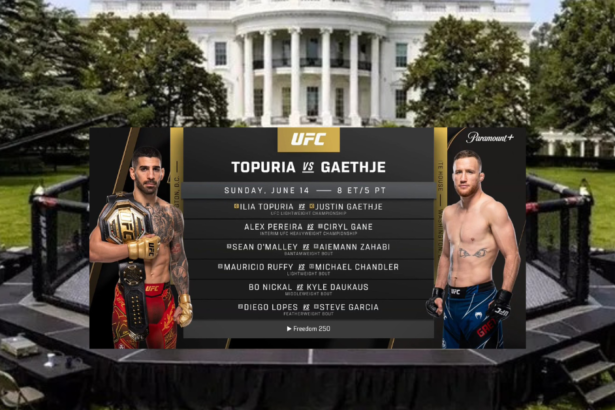 UFC Fighters React to Being Booked for Historic White House Event.