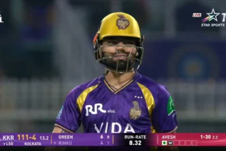 Rinku Singh KKR