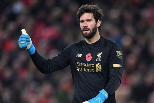 Juventus interested in Alisson